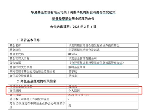卸任增聘潮下，公募基金行業正經歷怎樣的變革？